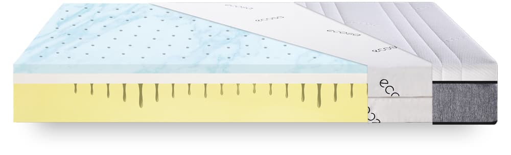 Ecosa Mattress Inner