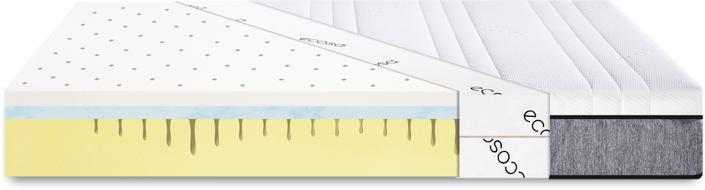 Ecosa Mattress Inner Layers