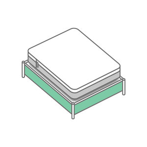 Mattress on box springs